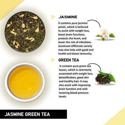 Teacurry Detox Tea combo benefits