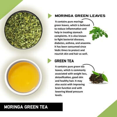 Teacurry Detox Tea combo benefits