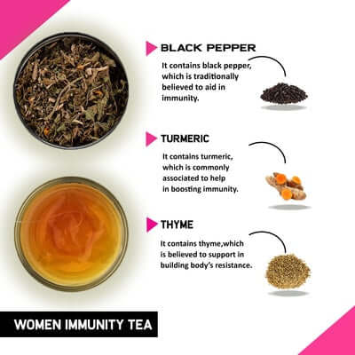 Benefits of Women Immunity Tea