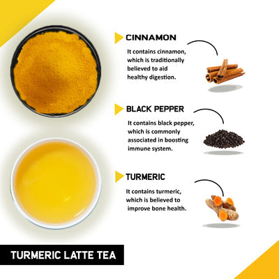 Benefits of Turmeric Latte Tea