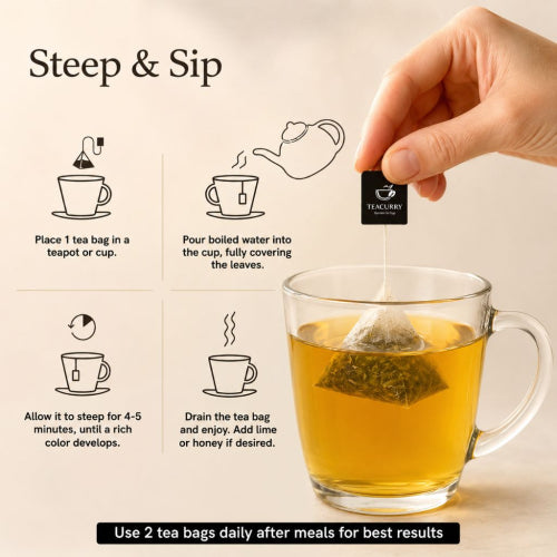 Steps to Make - Teacurry Women Fertility Tea