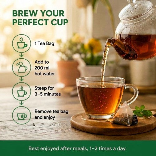 Teacurry Spearmint Tea How to Use