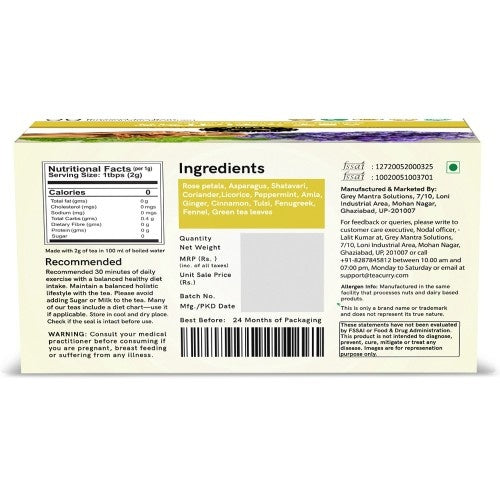 Teacurry Acidity Tea Back Image