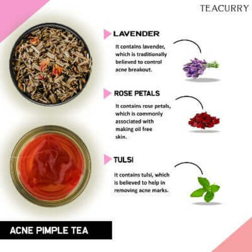 Teacurry Acne Pimple Tea Ingredients