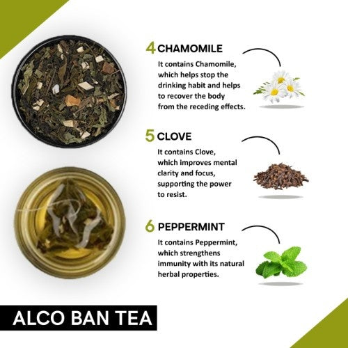 Teacurry Alco Ban Tea Ingredients