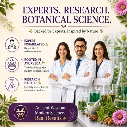 Research and Science of Teacurry AMH And Women Fertility Tea Combo