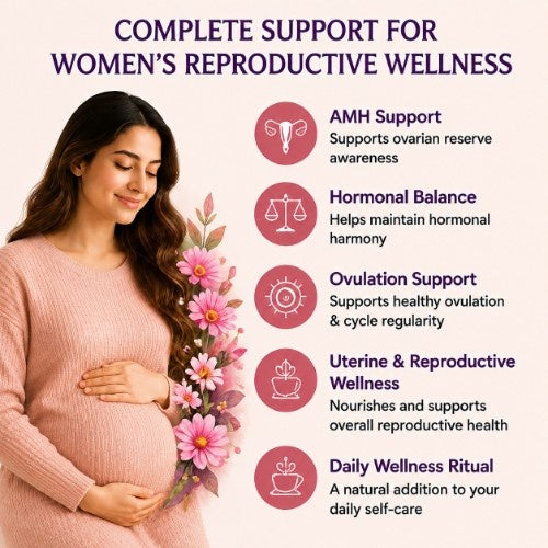 Complete Support System for Women by Teacurry AMH And Women Fertility Tea Combo for Reproductive Wellness 