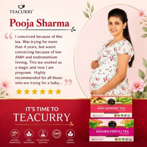 Pooja Sharma Honest Review of Teacurry AMH And Women Fertility Tea Combo