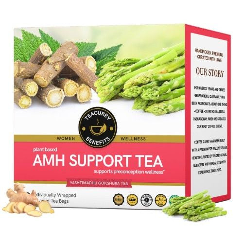 Teacurry AMH Support Tea 3D Box