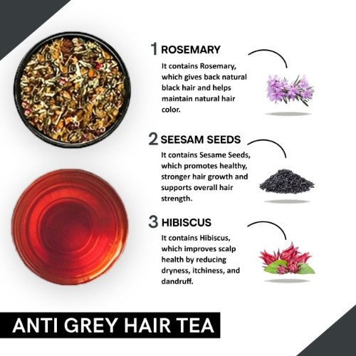 Teacurry Anti Grey Hair Tea Ingredients