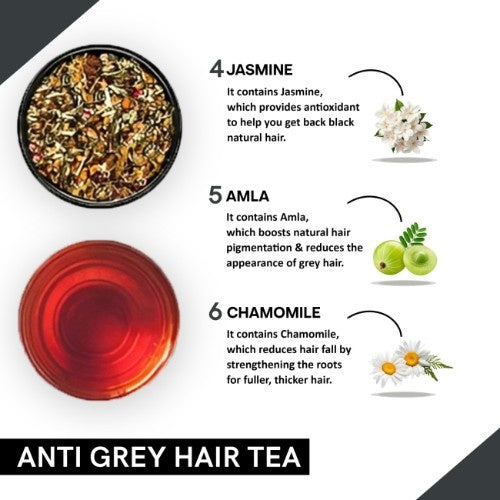 Teacurry Anti Grey Hair Tea Ingredients