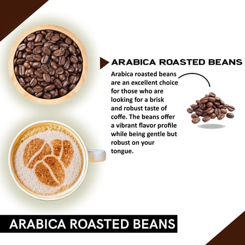 Ingredient used in Arabica Roasted Coffee Bean 