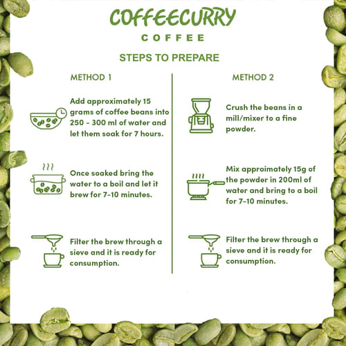 steps to prepare Arabica Green Coffee Bean