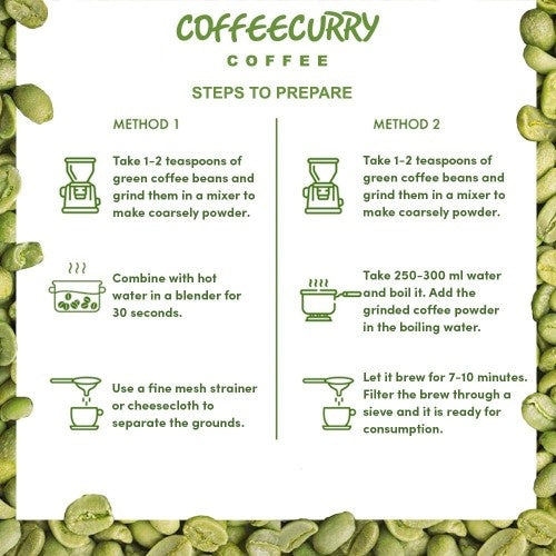 How to Use Coffeecurry Arabica Green Coffee Beans 