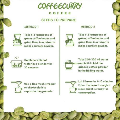 Arabica Green Coffee Beans How to use