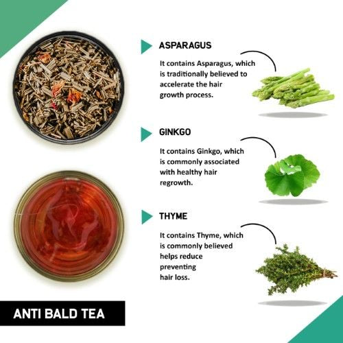 Teacurry Anti Bald Tea Ingredients
