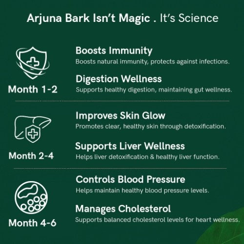 Organic Himalayan Arjuna Bark Benefits 
