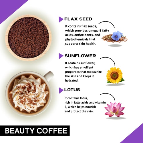 ingredients used in coffee for skin lightening