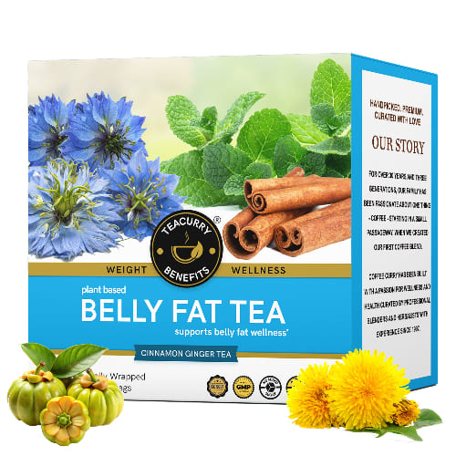 Teacurry Belly Fat Tea 3D Box Image