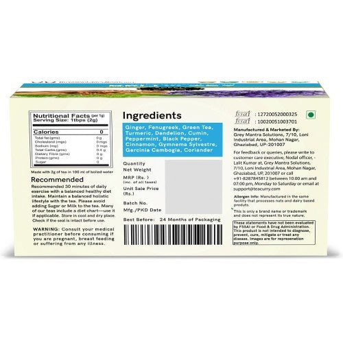 Teacurry Belly Tea Back Image