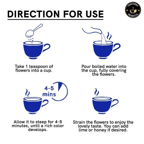 Teacurry Blue Pea Tea How to Use