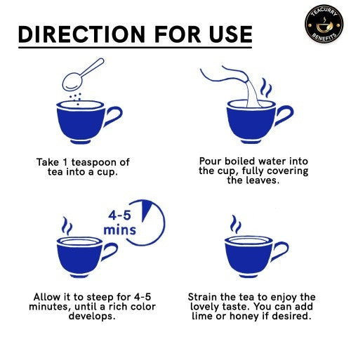 Teacurry Blue Butterfly Tea Direction of Use