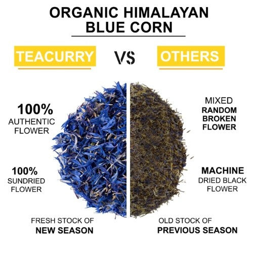 Organic Himalayan Blue Cornflower Petals Difference 