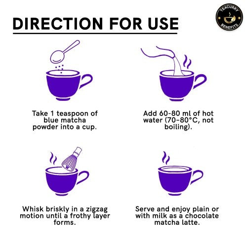 Teacurry Blue Matcha Powder How to use