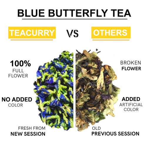 teacurry blue tea difference image