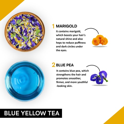 Teaurry Blue Yellow Tea Ingredients