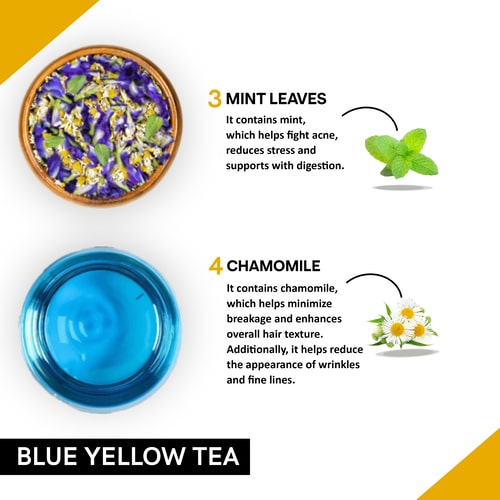 Teaurry Blue Yellow Tea Ingredients