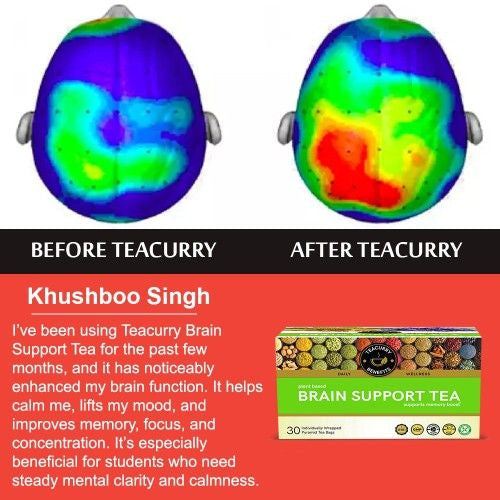Teacurry Brain Support Tea Before and After