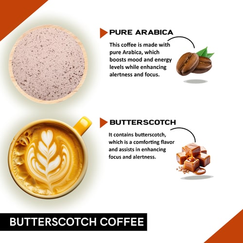 ingredients of Butterscotch Coffee Premix