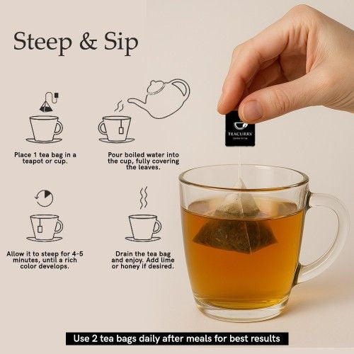 Teacurry Belly Fat Tea How to Prepare