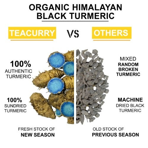 Organic Himalayan Black Turmeric Sticks Difference 