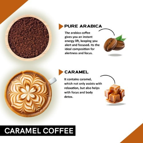 Coffeecurry Caramel Coffee Ingredients