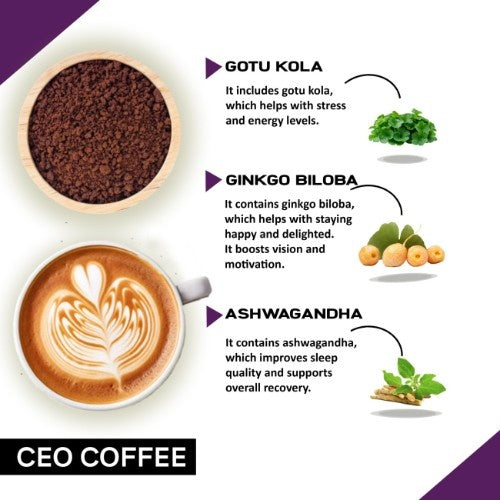 Coffeecurry CEO Coffee Ingredients