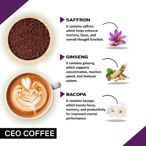 Coffeecurry CEO Coffee Ingredients