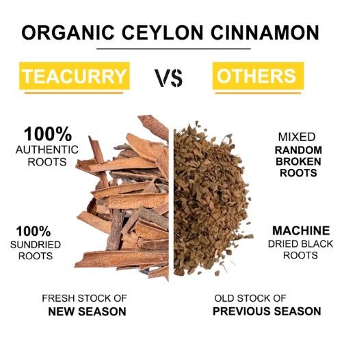  Organic Ceylon Cinnamon Powder  Difference