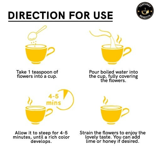Teacurry Chamomile Tea How To Use