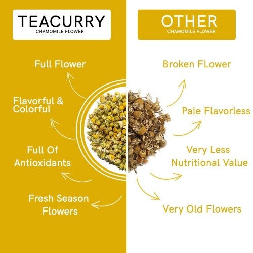 Teacurry Chamomile Tea Our & Other