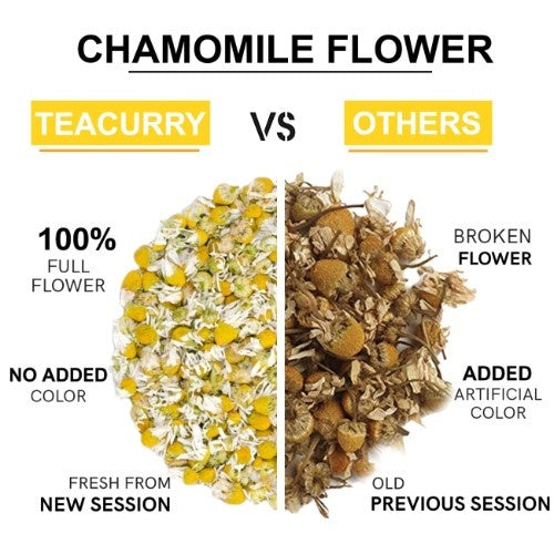 Teacurry Chamomile Tea 