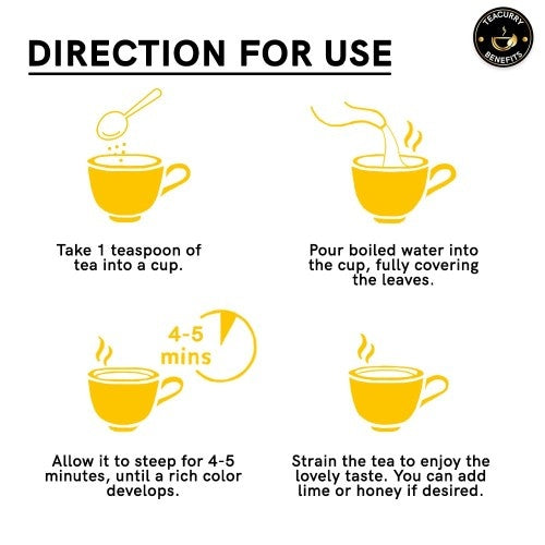 Teacurry Chamomile Tea How to use