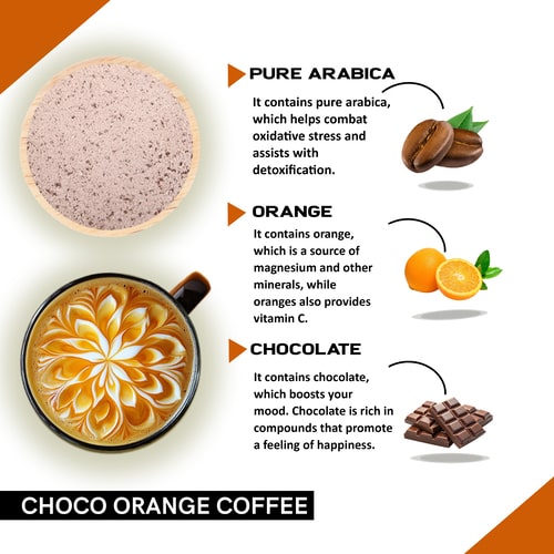 ingredient in Choco Orange Instant Coffee Premix