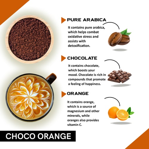 Ingredients used in Choco Orange Instant Coffee Powder 