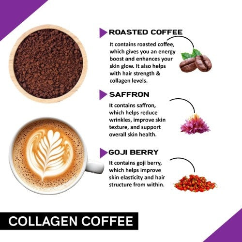 Coffeecurry Collagen Coffee Doctor Ingredients 