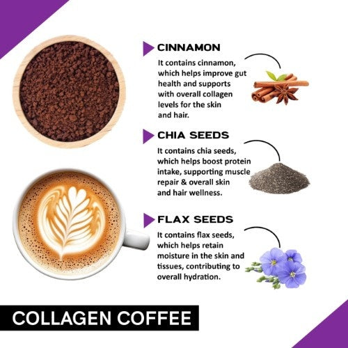 Coffeecurry Collagen Coffee Doctor Ingredients 