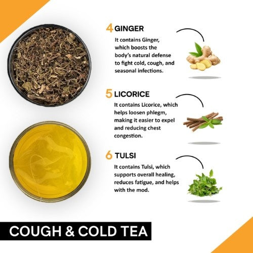 Teacurry Cough and Cold Tea Ingredients