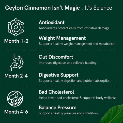 Benefits of Teacurry Organic Ceylon Cinnamon Powder