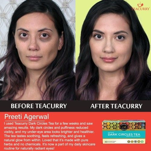 Teacurry Dark Circles Tea Before and After